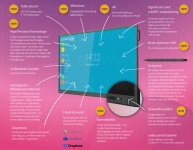 Clevertouch IMPACT Plus 65 Zoll 4K / Bild 2 von 2